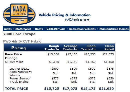 17c Formula Unfair | Diminished Value Car Appraisal