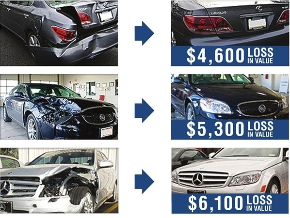 Vehicle-Diminished-Value-Before-After-Wreck-Chart