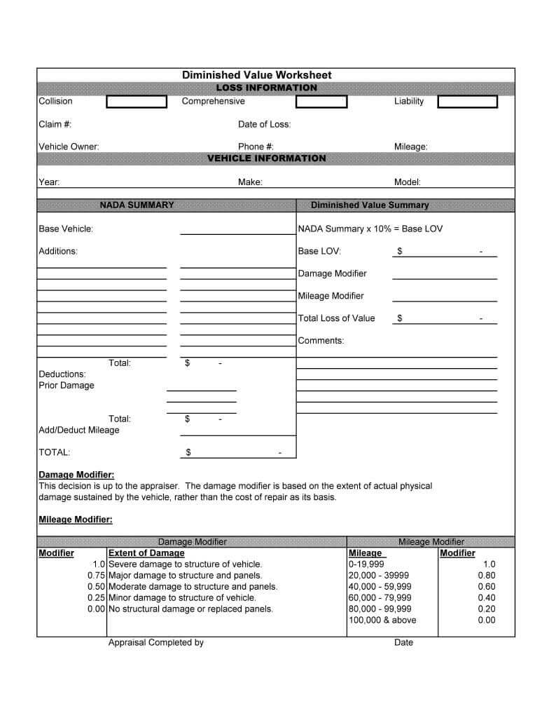 17c Formula Worksheet – Mabry vs State Farm Diminished Value Calculation 17c formula diminished value worksheet showing NADA summary, base loss of value, damage modifier, and mileage modifier tables used by Georgia insurers