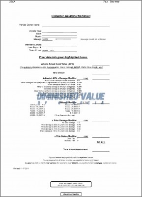 USAA Evaluation Guideline Worksheet