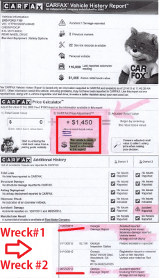 bad carfax price calculator