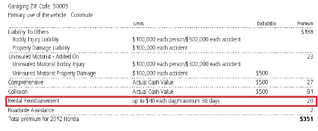 Loss of Use Claim Calculator