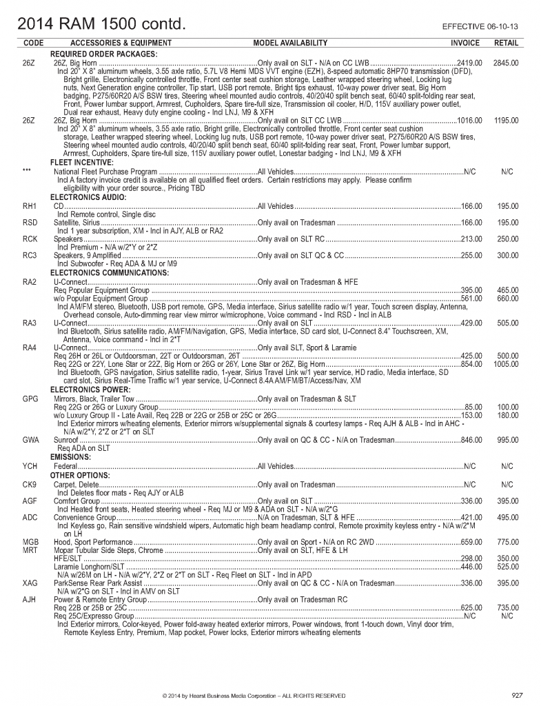 2014 Ram 1500 Laramie Crew Cab | Diminished Value of Georgia