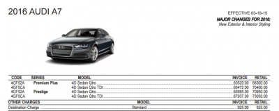2016-audi-a7-models-and-trim-levels-2016