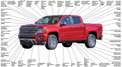 gmc-canyon-suppliers-for-2016