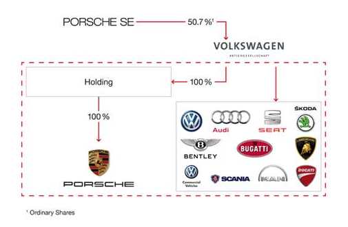 daily-car-news-bulletin-for-june-15-2016-porsche