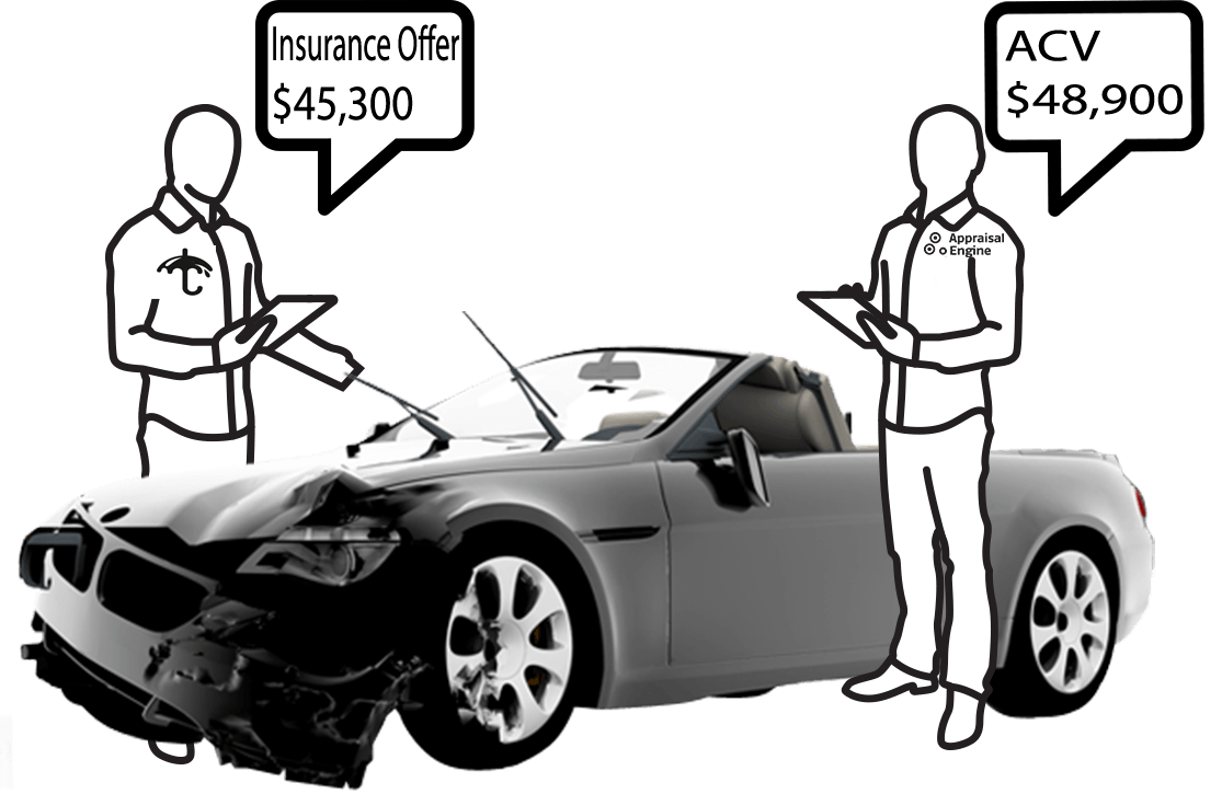 total-loss-value-difference-diminished-value-georgia-car-appraisals