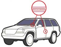 Vehicle-Identification-Number