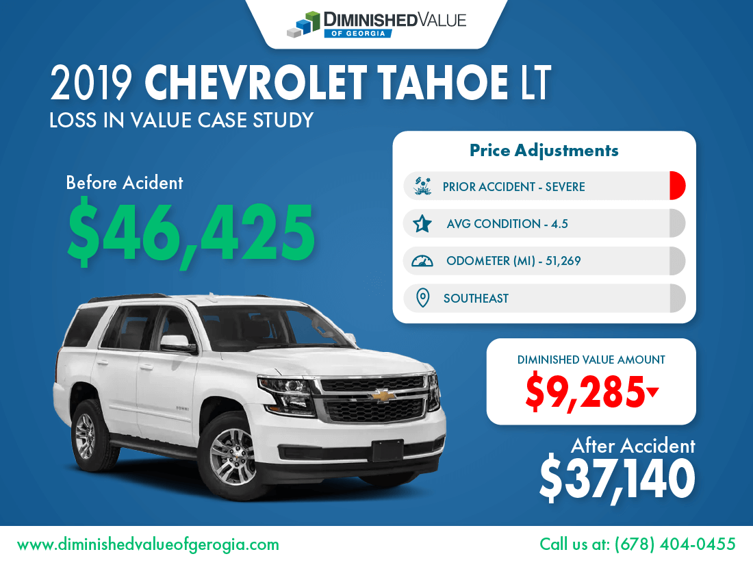 2019 Chevrolet Tahoe Diminished Value Sample img