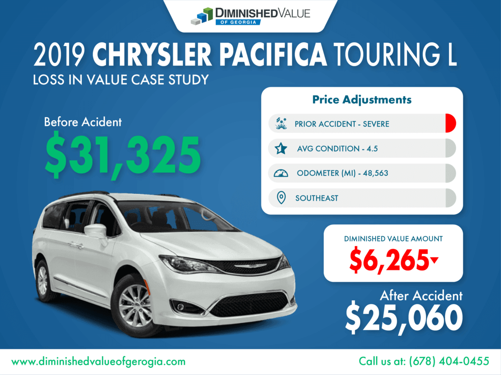 2019 Chrysler Pacifica Diminished Value Sample