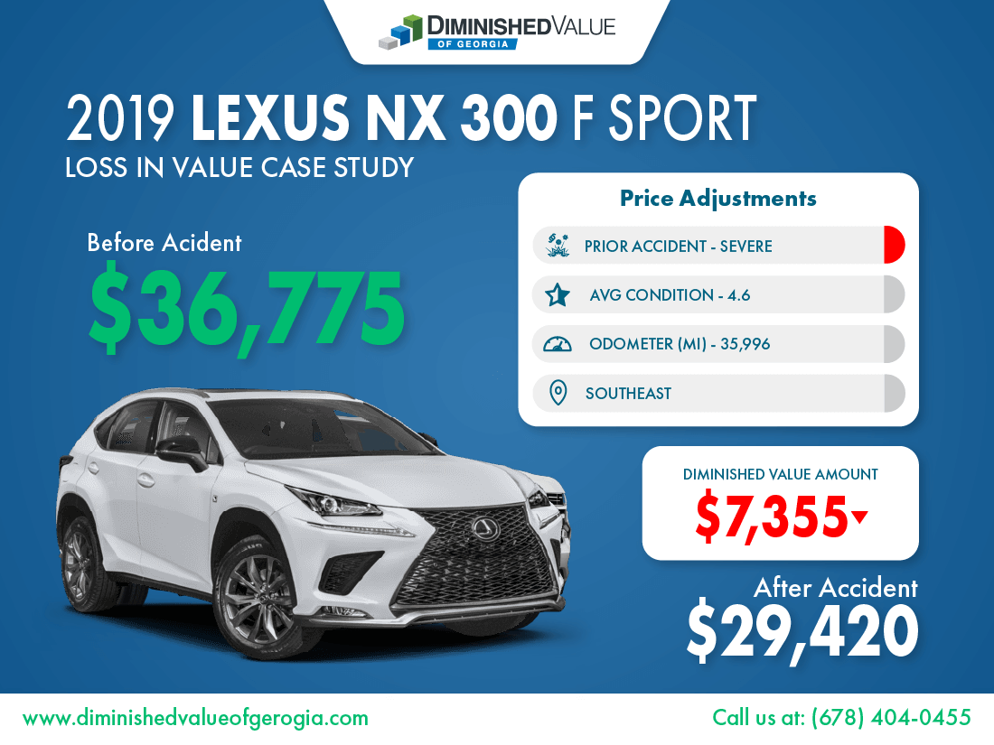 2019 Lexus NX 300 Diminished Value Case Study