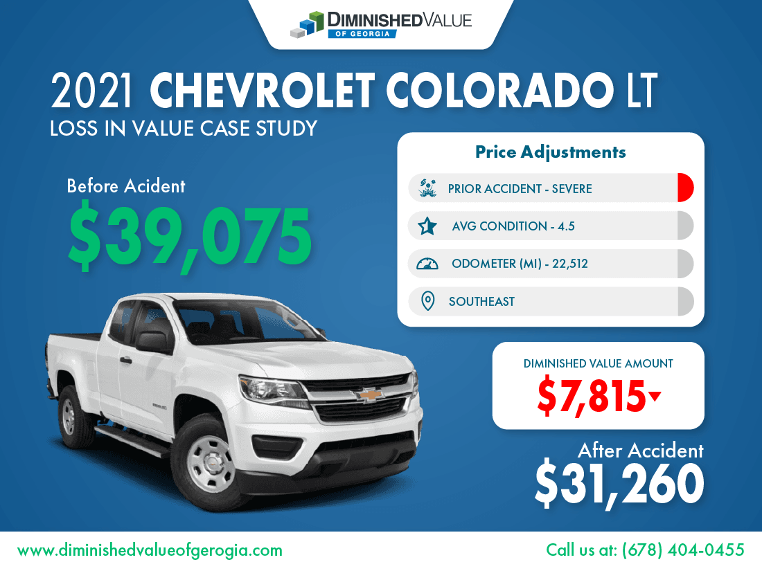 2021 Chevrolet Colorado Diminished Value Study Sample