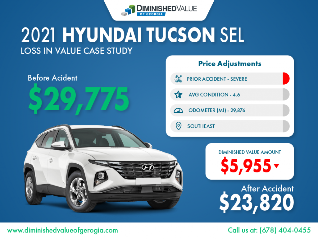 2021 Hyundai Tucson Diminished Value Sample img