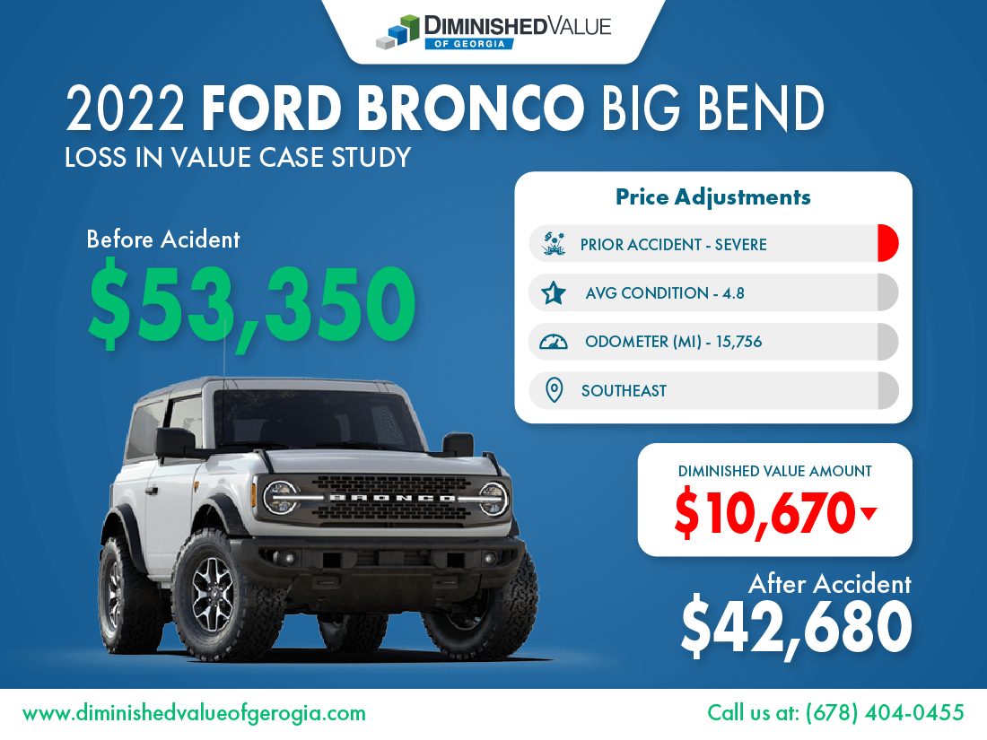 2022 Ford Bronco Diminished Value Sample img