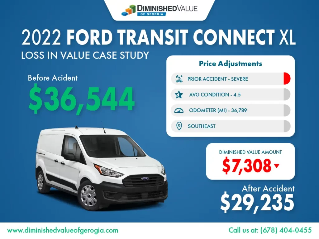 2022 Ford Transit Connect diminished value example