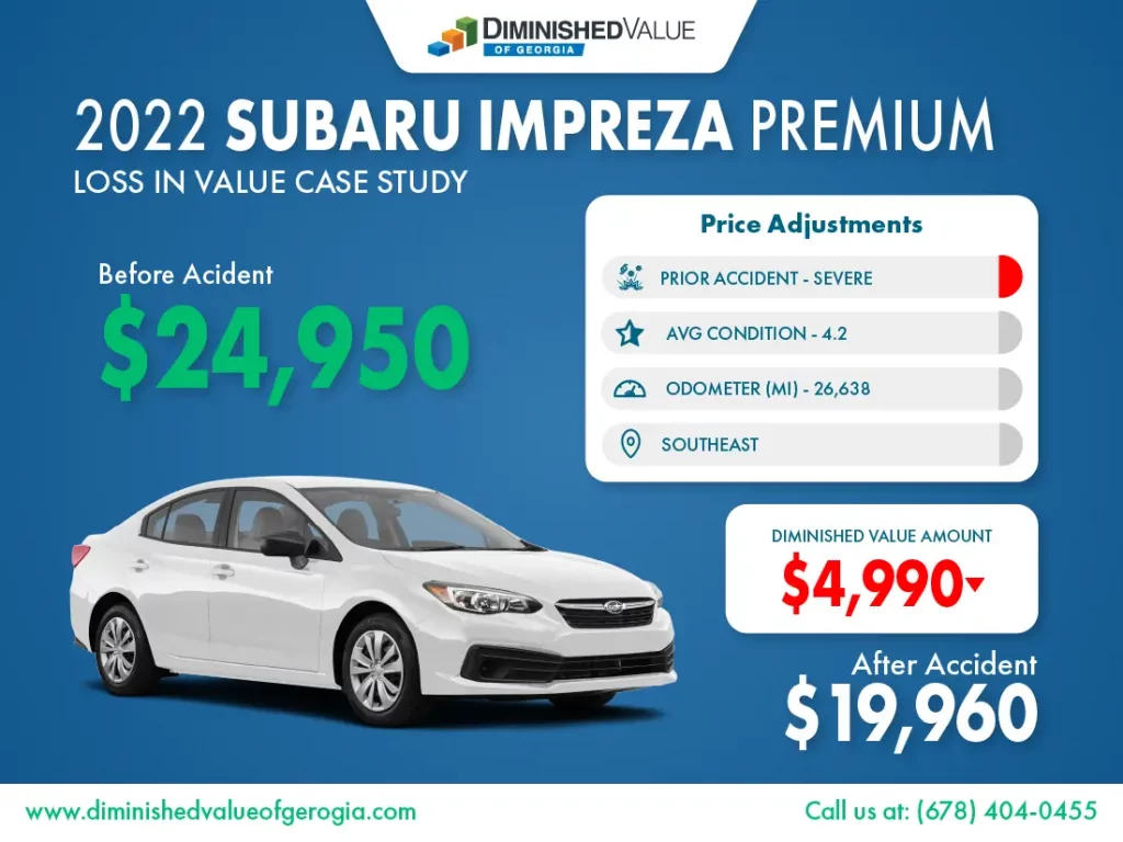 Subaru Impreza Diminished value estimate