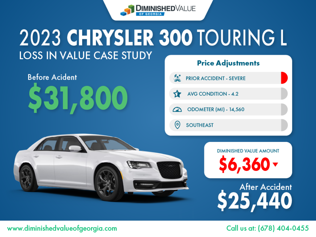 2023 Chrysler 300 Diminished Value Example