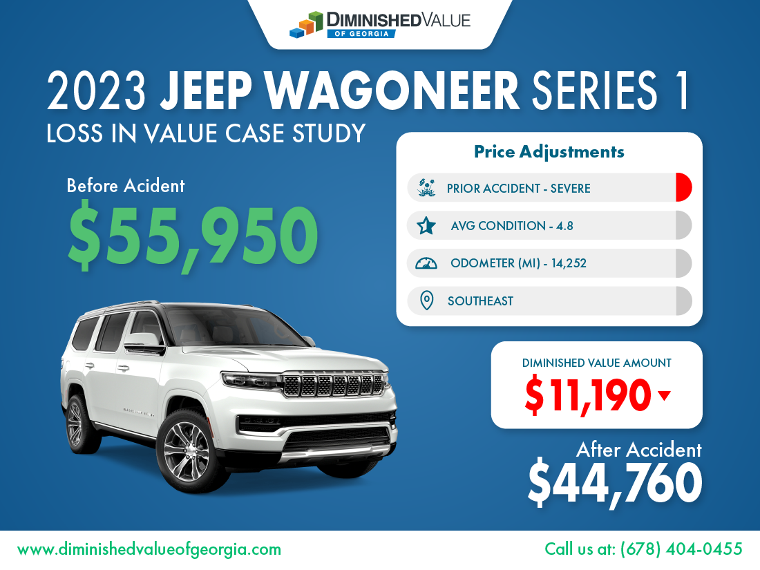 2023 Jeep Wagoneer Diminished Value Case Study