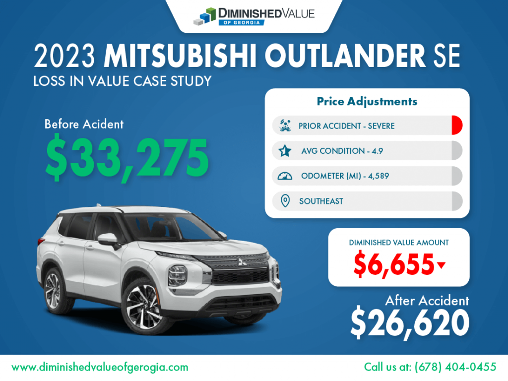 2023 Mitsubishi Outlander Diminished Value Example