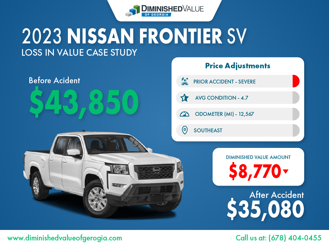 2023 Nissan Frontier Diminished Value Case Study