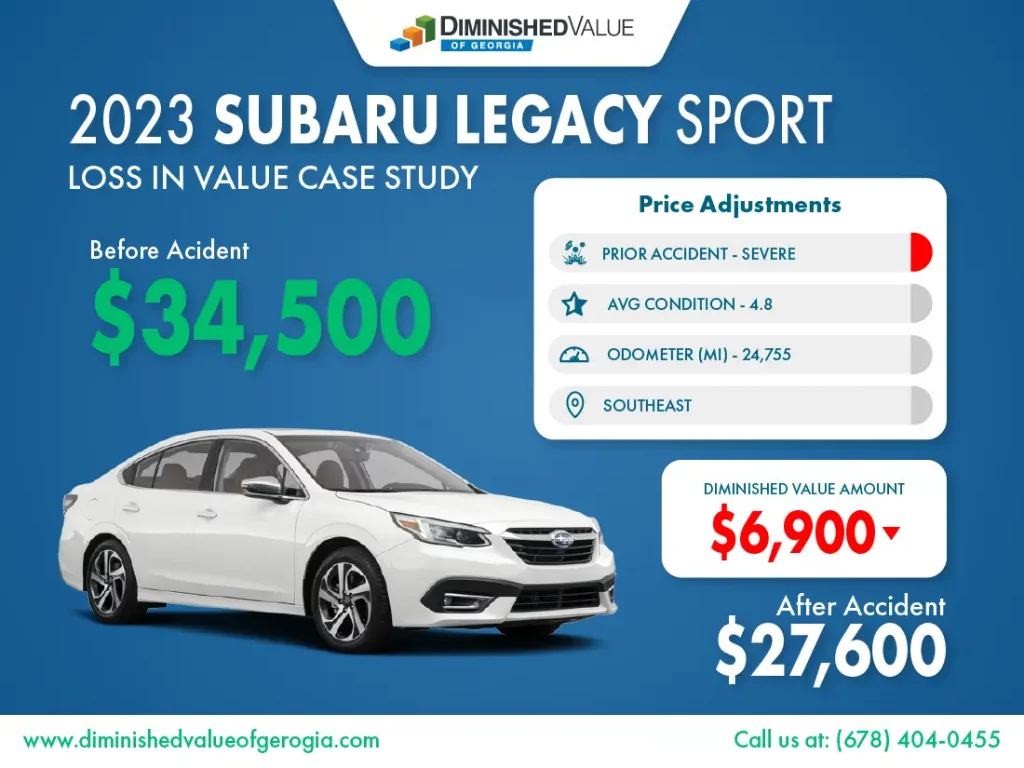 2023 Subaru Legacy diminished value example