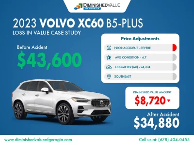 2023-Volvo-XC60-Diminished-Value-Example