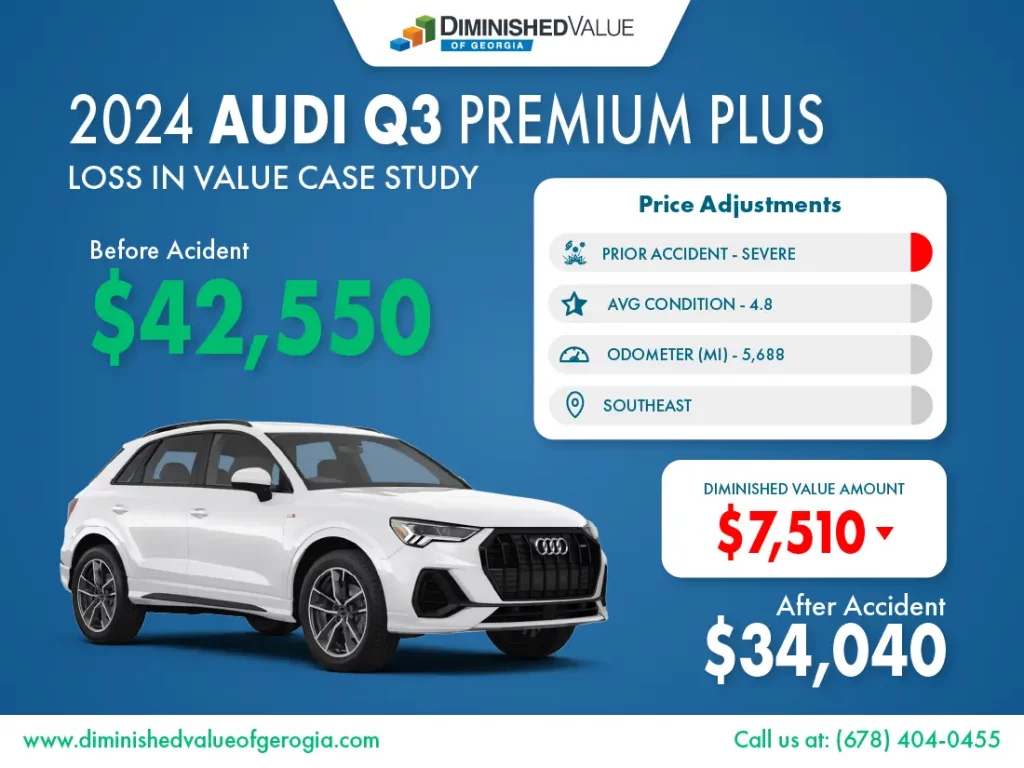 2024 Audi Q3 diminished value example