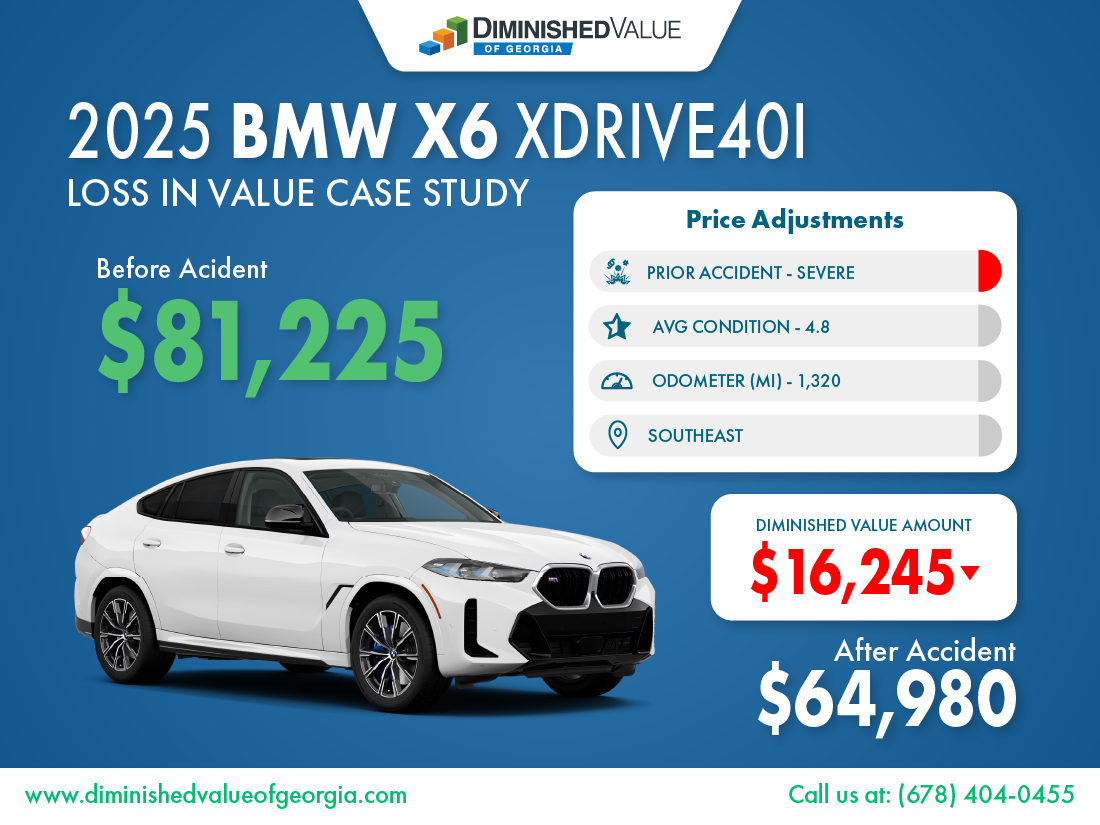 2025 BMW X6 diminished value example