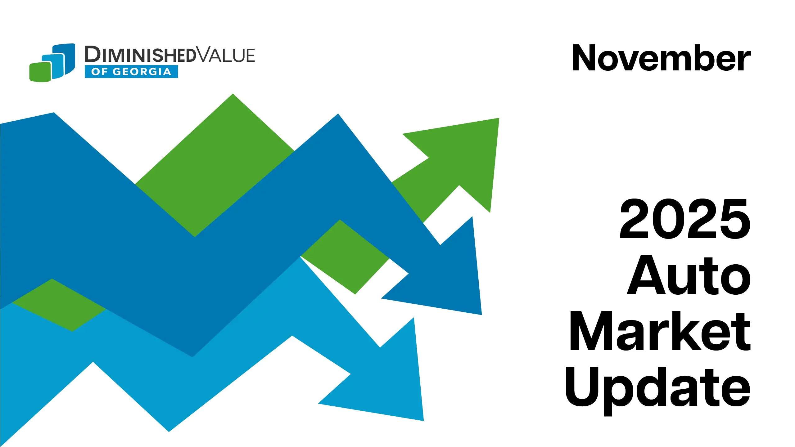 AUTO MARKET UPDATE NOVEMBER 2025 – Diminished Value Georgia, Car Appraisals for Insurance Claims Auto Market Update November 2025 Head Image