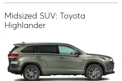 Best Midsize SUV 208 Toyota Highlander