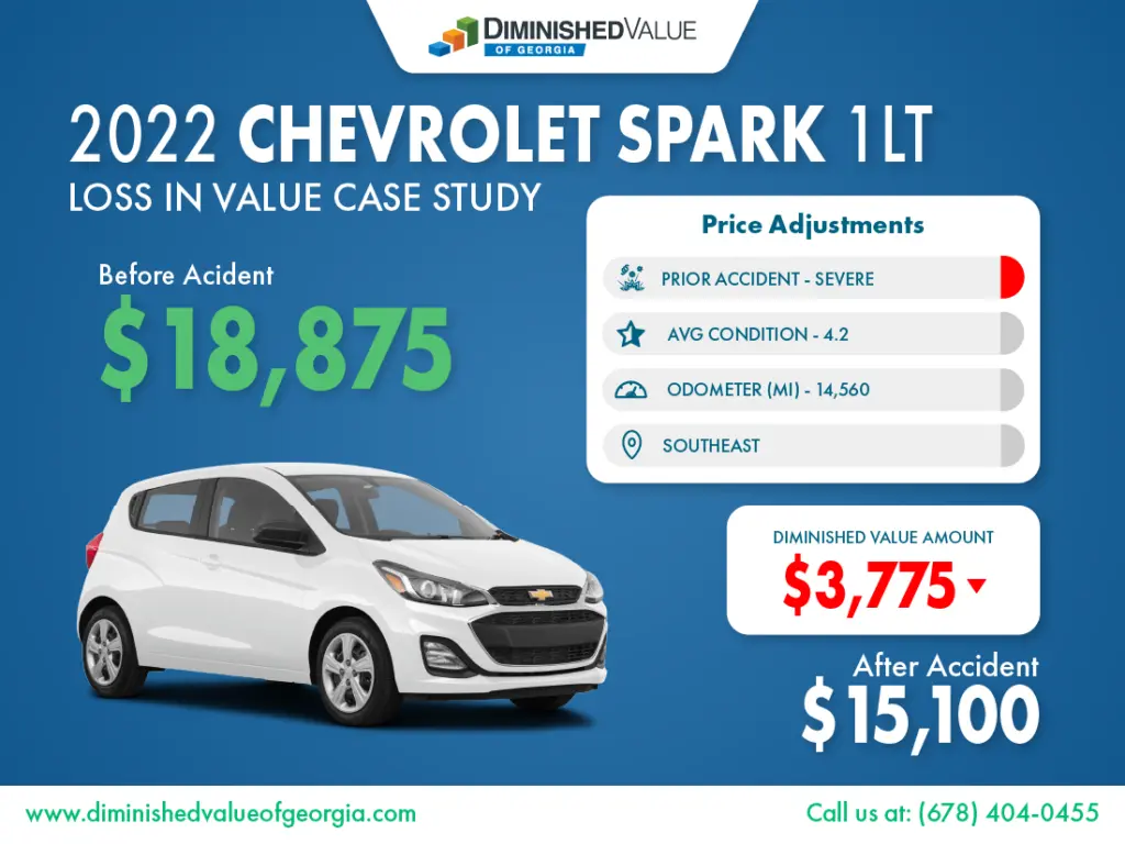 DVGA 2022 Chevy Spark Diminished Value Case Study example