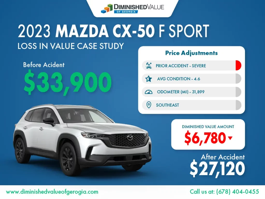 2023 Mazda CX-50 Diminished Value Case Study_2024 Lexus IS diminished value example artwork