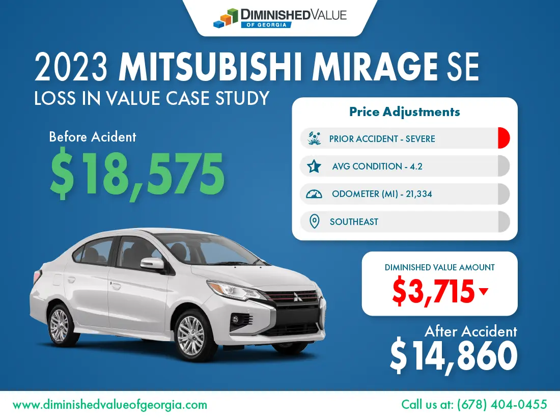 DVGA 2023 Mitsubishi Mirage Diminished Value Case Study