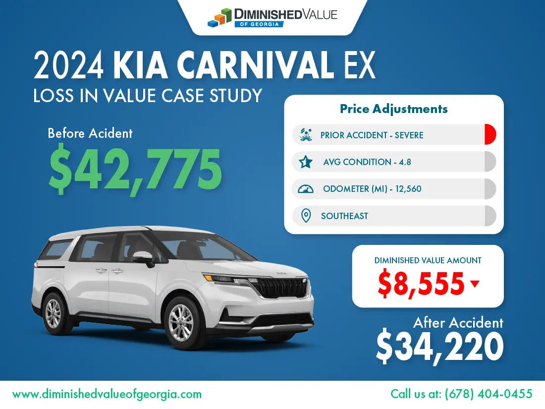 Kia Carnival Diminished Value Example