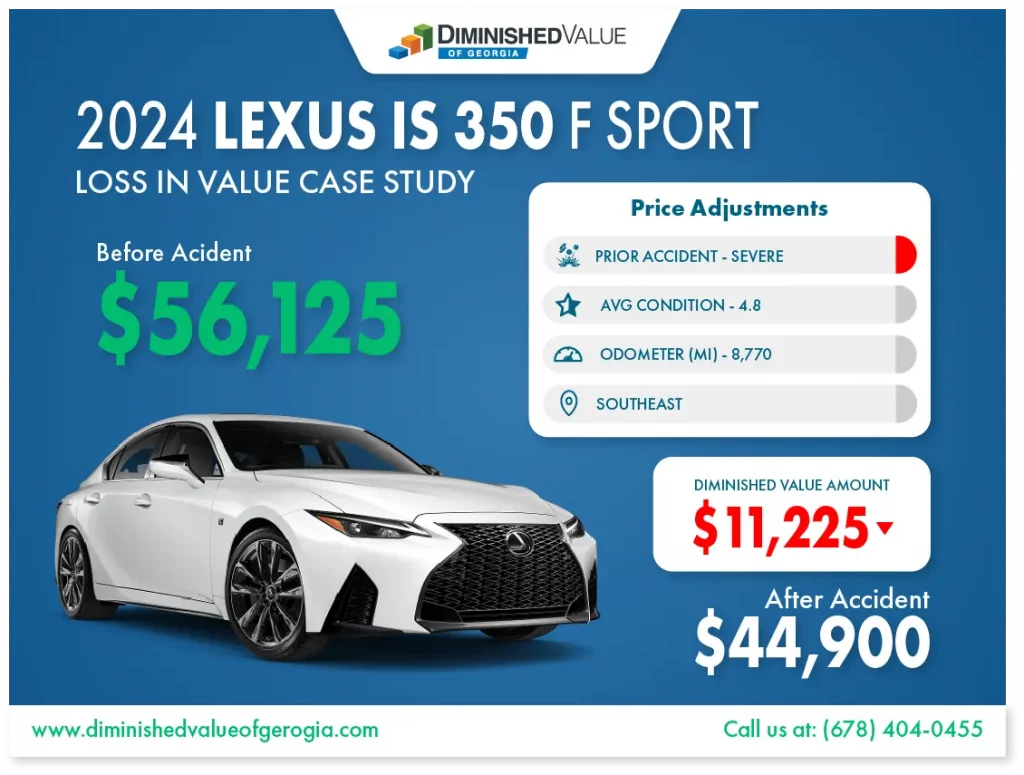 DVGA 2024 Lexus IS Diminished Value Case Study