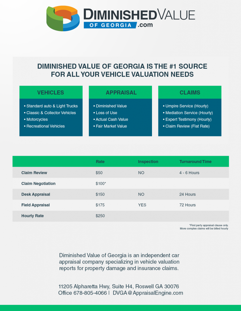 Diminished Value of Georgia 2017 Services & Price List