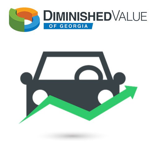 Georgia Car Appraisal Prices - Diminished Value of Georgia