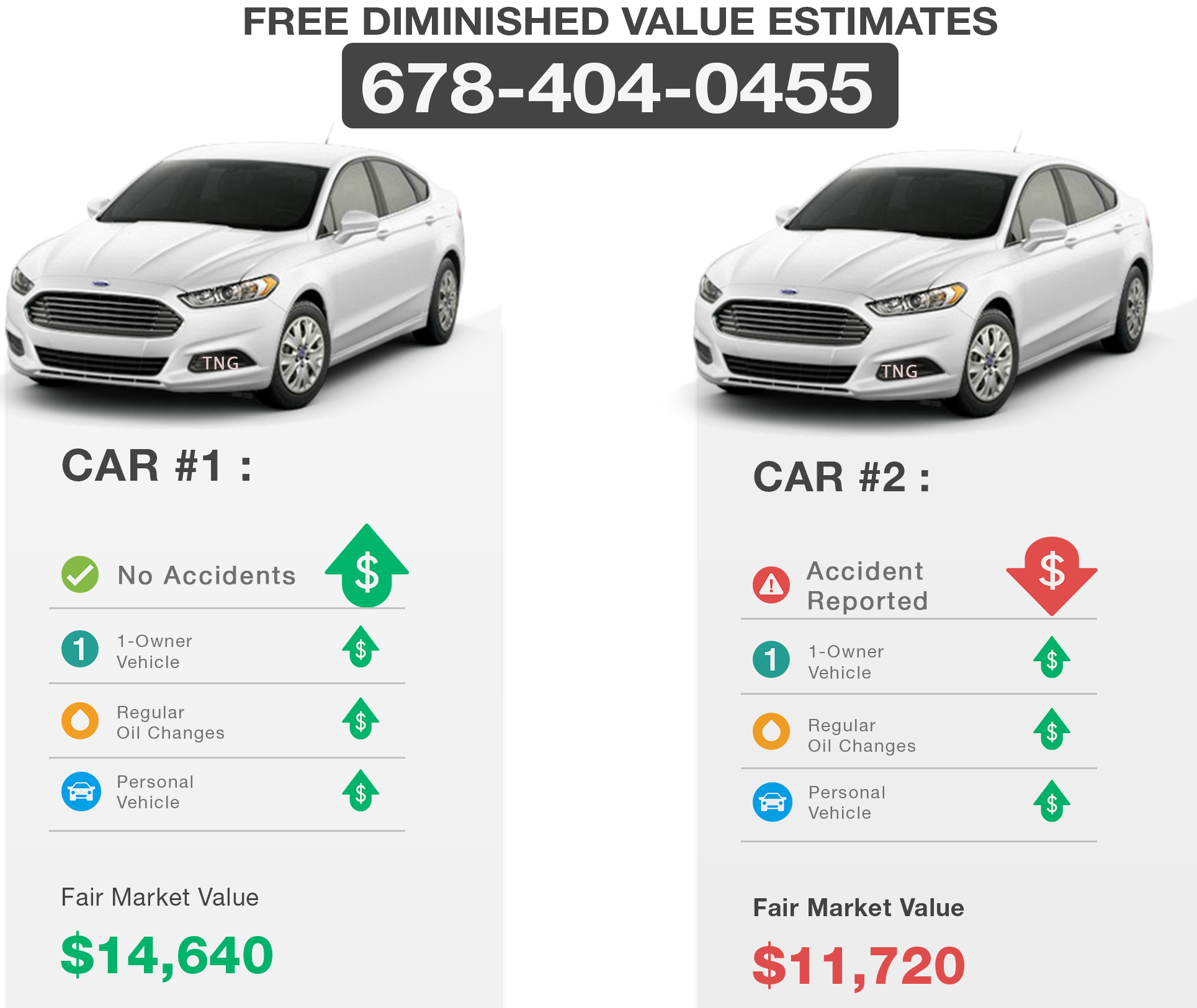 Diminished Value Banner 678 404 0455 Diminished Value Georgia