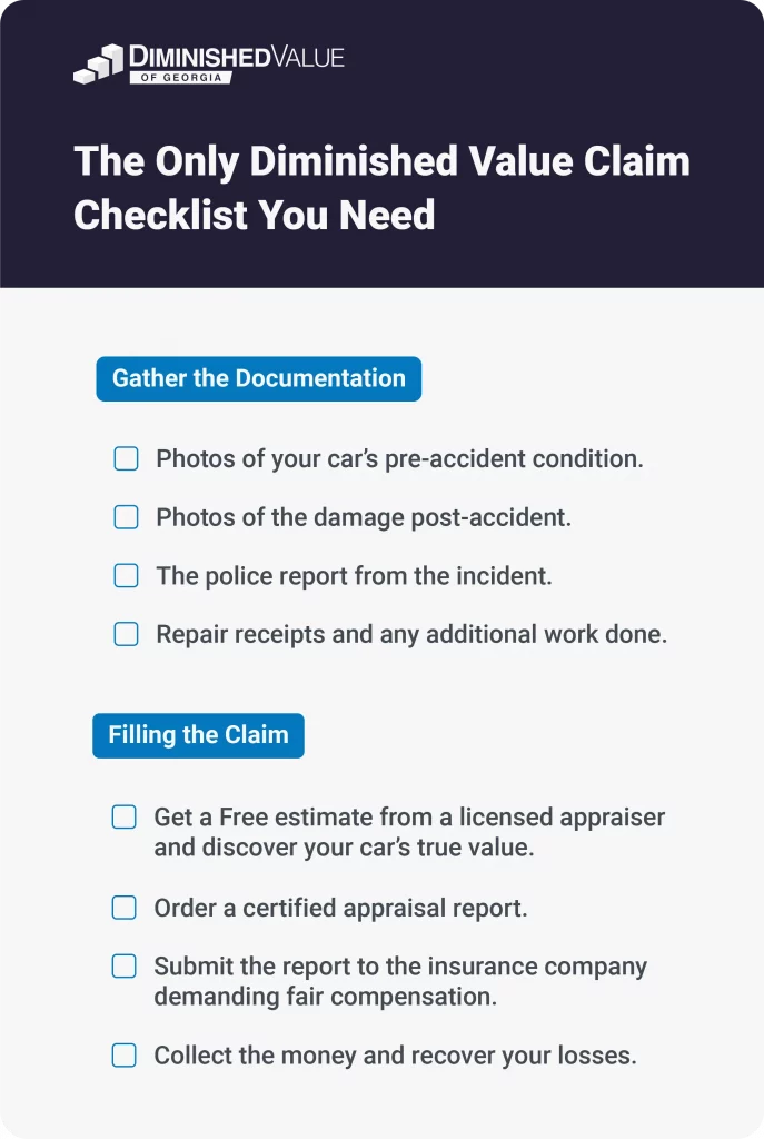 Diminished Value Claim Checklist: A visual guide listing essential steps for filing a diminished value claim, including gathering documentation such as photos, police reports, and repair receipts, and filing the claim with a licensed appraiser’s report for fair compensation.