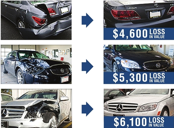 Diminished Value of Georgia Cars