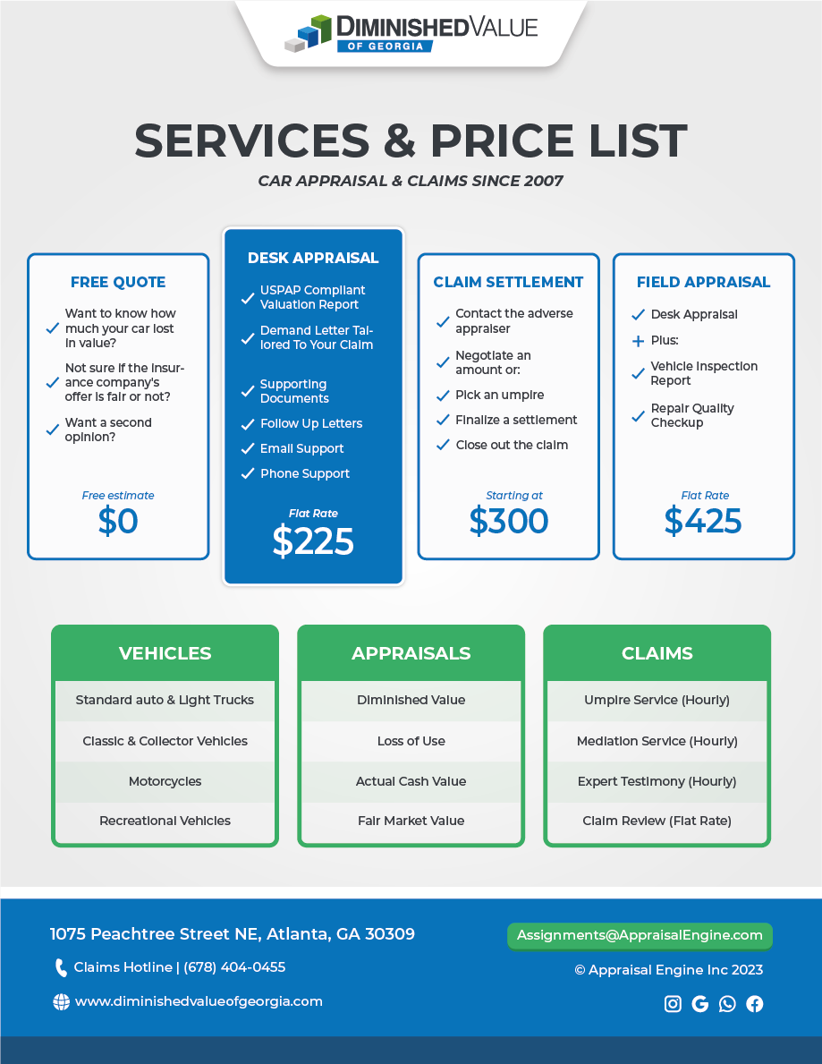 Diminished Value of Georgia Services and Price List 