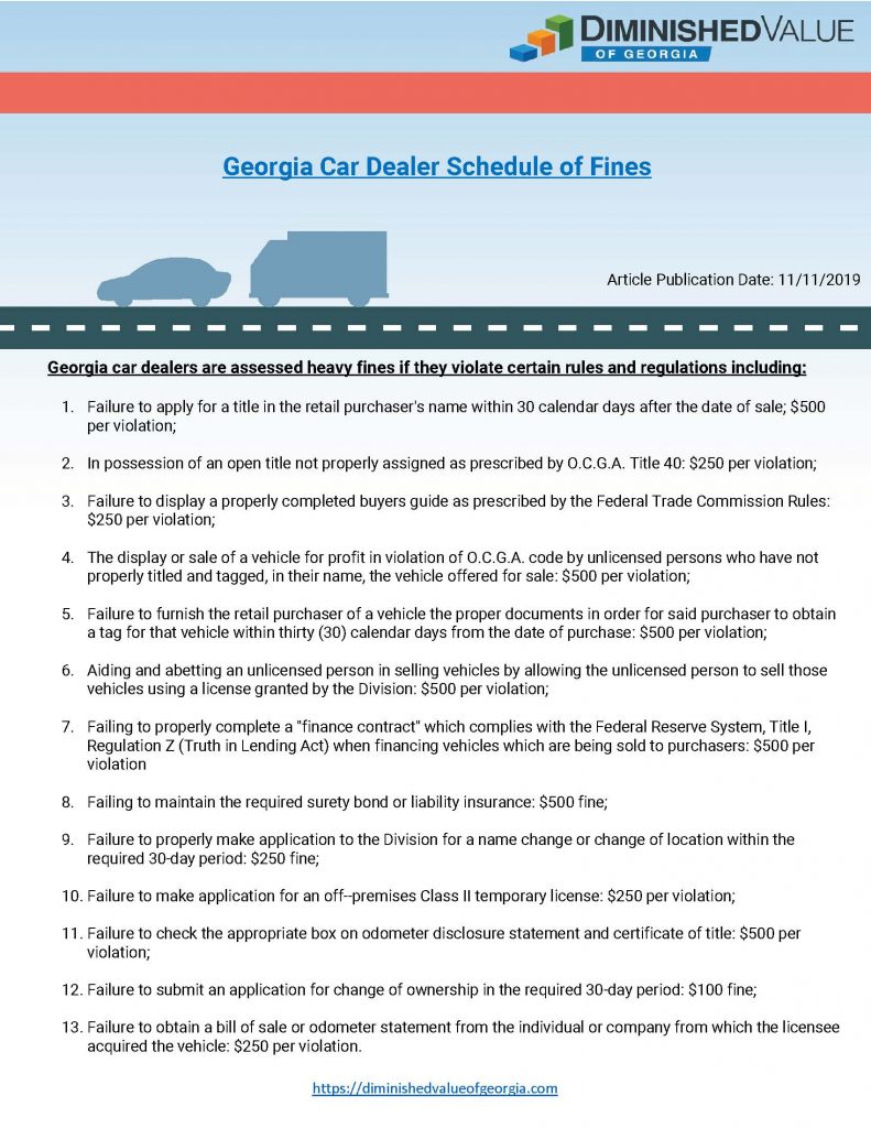 Georgia Car Dealer Schedule of Fines
