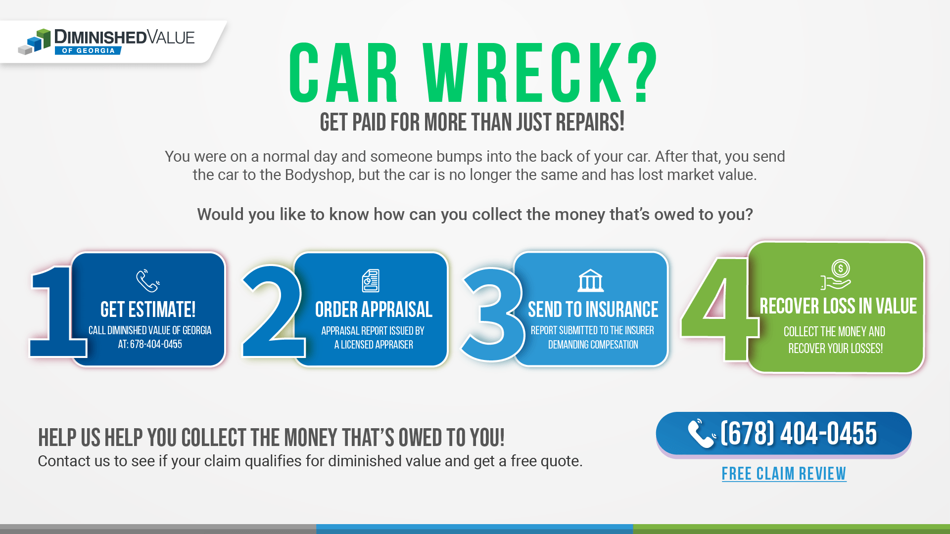 Diminished Value Calculator: Calculate Car Value | DVGA