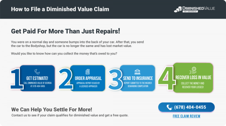 How Do I Make A Diminished Value Claim Diminished Value Calculator: Calculate Car Value | DVGA