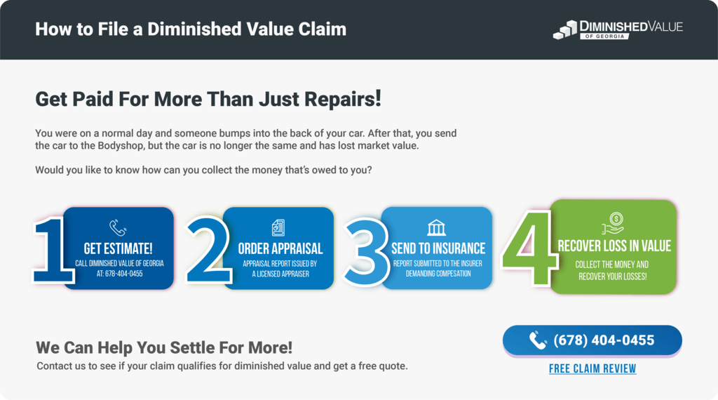 How to file a diminished value claim