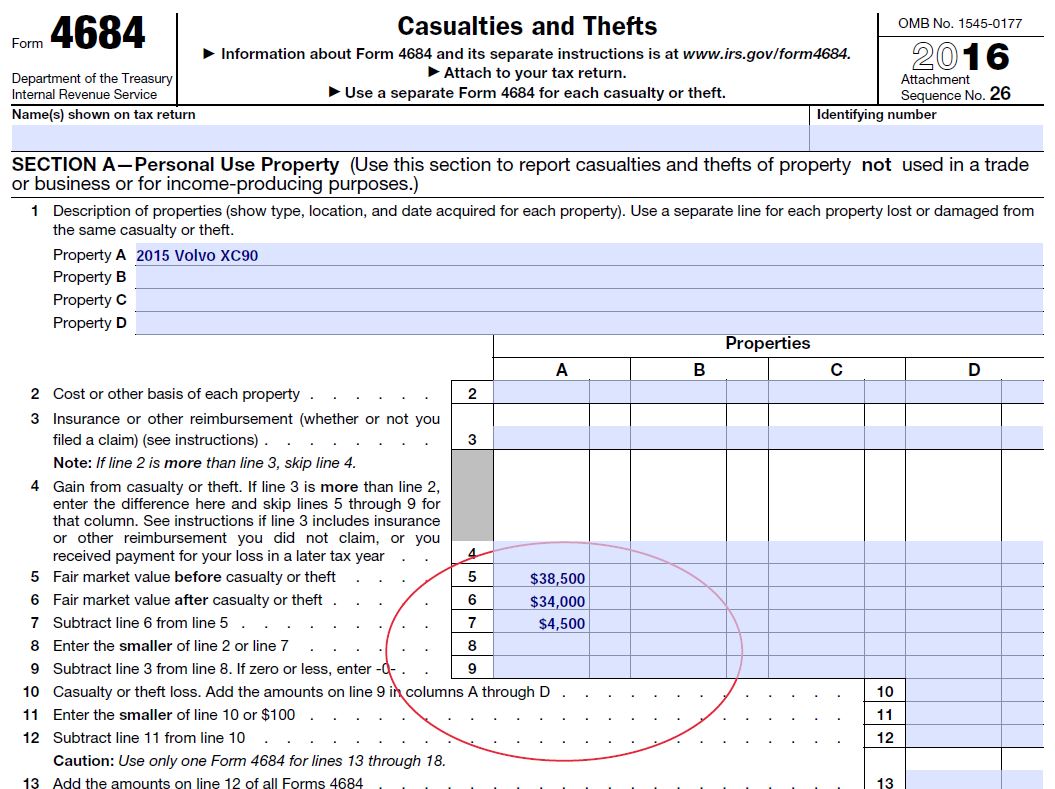 IRS-Diminished-Value-Car-F4684