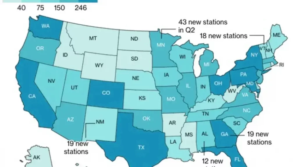 Map showing the distribution of new electric vehicle charging stations added across the United States in the second quarter of 2024, highlighting states with the highest number of new stations, including 43 in Minnesota and 19 in Texas.