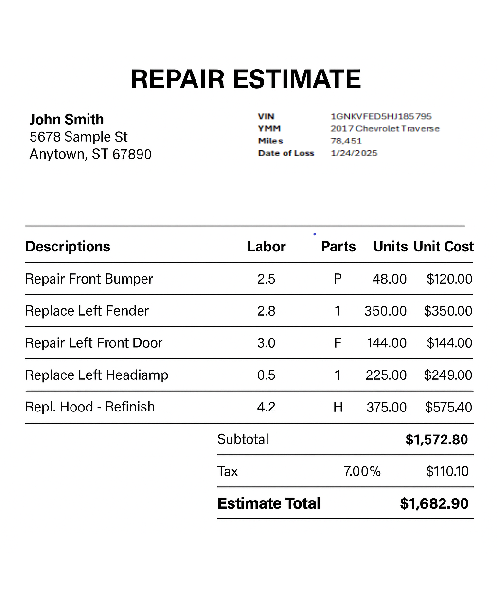 Sample Repair Estimate