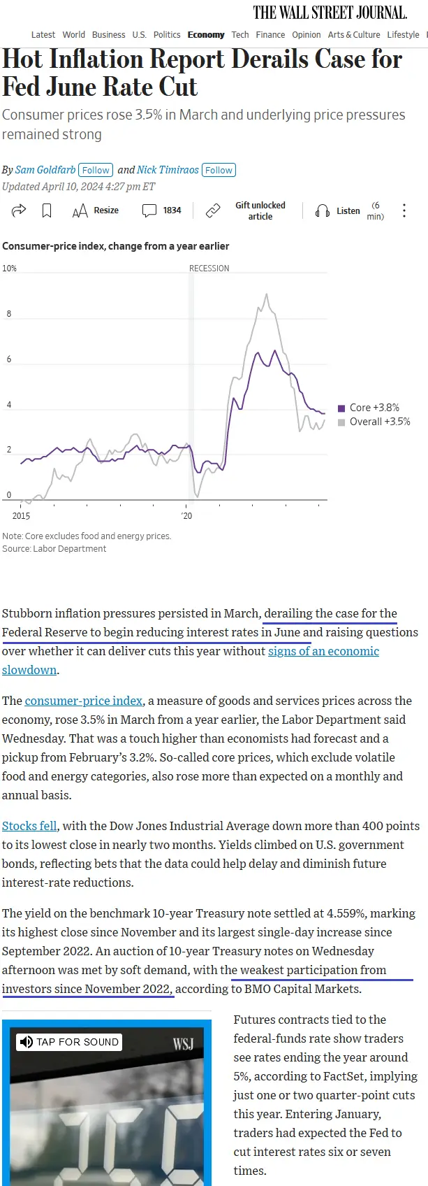 Screenshot of Nick Timiraos commentary on the inflation report and Fed decisions