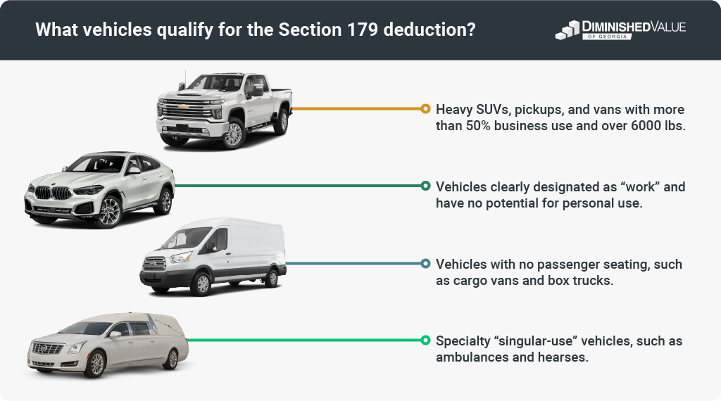 Vehicles 6000 lbs or More That Qualify for IRS Section 179 Tax Benefit